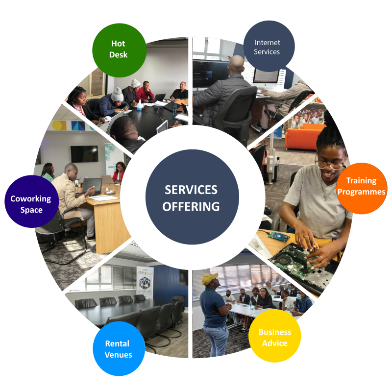 services